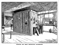 An illustration from Scientific American, Vol. 81, No. 6 (1899) (1899)