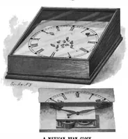 Picture 4 of 15 from Scientific American, Vol. 81, No. 9 (1899) (1899), leaf 4