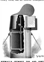 Picture 3 of 14 from Scientific American, Vol. 81, No. 11 (1899) (1899), leaf 3