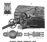An illustration from Scientific American, Vol. 81, No. 12 (1899) (1899)