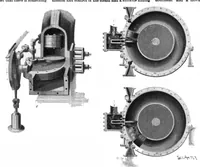 An illustration from Scientific American, Vol. 81, No. 12 (1899) (1899)