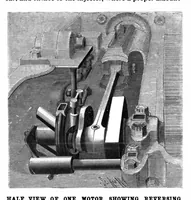 An illustration from Scientific American, Vol. 81, No. 12 (1899) (1899)