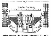 Picture 10 of 17 from Scientific American, Vol. 81, No. 13 (1899) (1899), leaf 8