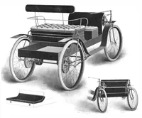 An illustration from Scientific American, Vol. 81, No. 14 (1899) (1899)