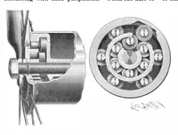 An illustration from Scientific American, Vol. 81, No. 14 (1899) (1899)