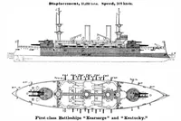 An illustration from Scientific American, Vol. 81, No. 14 (1899) (1899)