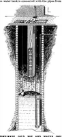 Picture 1 of 20 from Scientific American, Vol. 81, No. 15 (1899) (1899), leaf 3