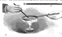 An illustration from Scientific American, Vol. 81, No. 16 (1899) (1899)