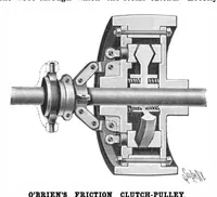 An illustration from Scientific American, Vol. 81, No. 17 (1899) (1899)