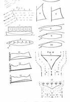 An illustration from Scientific American, Vol. 81, No. 17 (1899) (1899)