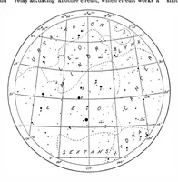 Picture 9 of 19 from Scientific American, Vol. 81, No. 18 (1899) (1899), leaf 6