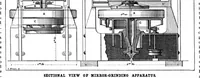 Picture 9 of 15 from Scientific American, Vol. 81, No. 19 (1899) (1899), leaf 9