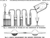 An illustration from Scientific American, Vol. 81, No. 20 (1899) (1899)
