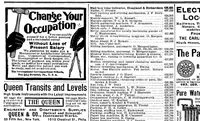 Picture 12 of 18 from Scientific American, Vol. 81, No. 22 (1899) (1899), leaf 13