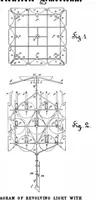 Picture 5 of 18 from Scientific American, Vol. 81, No. 22 (1899) (1899), leaf 4