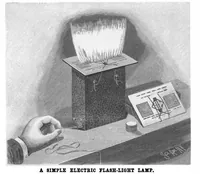 An illustration from Scientific American, Vol. 81, No. 23 (1899) (1899)