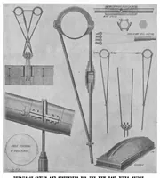 An illustration from Scientific American, Vol. 82, No. 4 (1900) (1900)