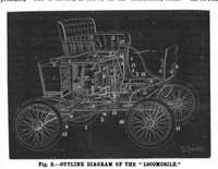 Picture 5 of 20 from Scientific American, Vol. 82, No. 4 (1900) (1900), leaf 5