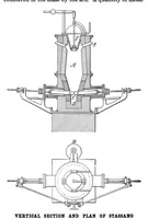 An illustration from Scientific American, Vol. 82, No. 5 (1900) (1900)