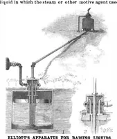 Picture 11 of 18 from Scientific American, Vol. 82, No. 8 (1900) (1900), leaf 9