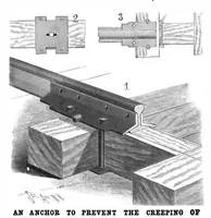 Picture 4 of 15 from Scientific American, Vol. 82, No. 10 (1900) (1900), leaf 4