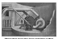 Picture 9 of 14 from Scientific American, Vol. 82, No. 12 (1900) (1900), leaf 8