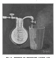 Picture 10 of 18 from Scientific American, Vol. 82, No. 13 (1900) (1900), leaf 8