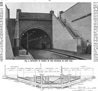 An illustration from Scientific American, Vol. 82, No. 14 (1900) (1900)