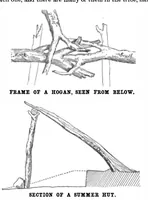 Picture 11 of 19 from Scientific American, Vol. 82, No. 15 (1900) (1900), leaf 9