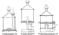 Picture 6 of 16 from Scientific American, Vol. 82, No. 17 (1900) (1900), leaf 4
