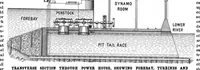Picture 14 of 24 from Scientific American, Vol. 82, No. 21 (1900) (1900), leaf 8