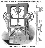 An illustration from Scientific American, Vol. 82, No. 23 (1900) (1900)