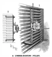 Picture 6 of 18 from Scientific American, Vol. 82, No. 24 (1900) (1900), leaf 5