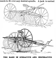 An illustration from Scientific American, Vol. 82, No. 25 (1900) (1900)
