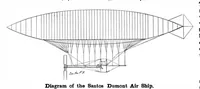 Picture 7 of 24 from Scientific American, Vol. 83, No. 1 (1900) (1900), leaf 4