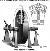 An illustration from Scientific American, Vol. 83, No. 3 (1900) (1900)