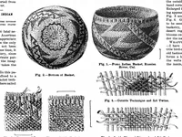 Picture 12 of 20 from Scientific American, Vol. 83, No. 4 (1900) (1900), leaf 8