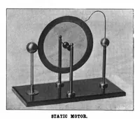 An illustration from Scientific American, Vol. 83, No. 6 (1900) (1900)