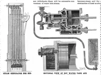 An illustration from Scientific American, Vol. 83, No. 8 (1900) (1900)