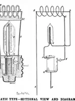 Picture 12 of 22 from Scientific American, Vol. 83, No. 9 (1900) (1900), leaf 9