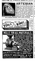 Picture 19 of 24 from Scientific American, Vol. 83, No. 14 (1900) (1900), leaf 13