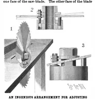 Picture 2 of 24 from Scientific American, Vol. 83, No. 14 (1900) (1900), leaf 3