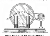 Picture 12 of 16 from Scientific American, Vol. 83, No. 15 (1900) (1900), leaf 9