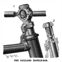 An illustration from Scientific American, Vol. 83, No. 22 (1900) (1900)