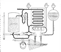 An illustration from Scientific American, Vol. 83, No. 23 (1900) (1900)