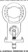 Picture 10 of 21 from Scientific American, Vol. 83, No. 24 (1900) (1900), leaf 9