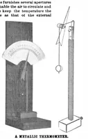 Picture 15 of 27 from Scientific American, Vol. 83, No. 26 (1900) (1900), leaf 10