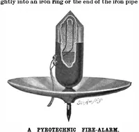 Picture 4 of 16 from Scientific American, Vol. 84, No. 1 (1901) (1901), leaf 3