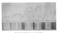 An illustration from Scientific American, Vol. 84, No. 1 (1901) (1901)
