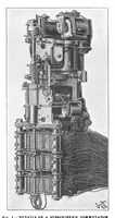 Picture 5 of 16 from Scientific American, Vol. 84, No. 6 (1901) (1901), leaf 4